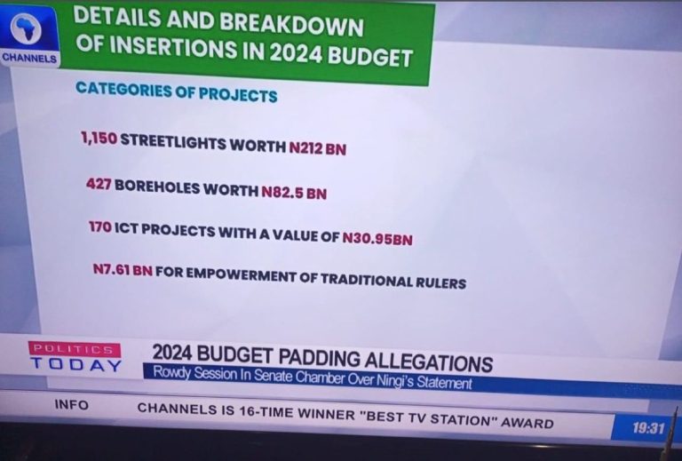 Senate Approves N212 Billion To Install 1,150 Streetlights; N184 Million Each